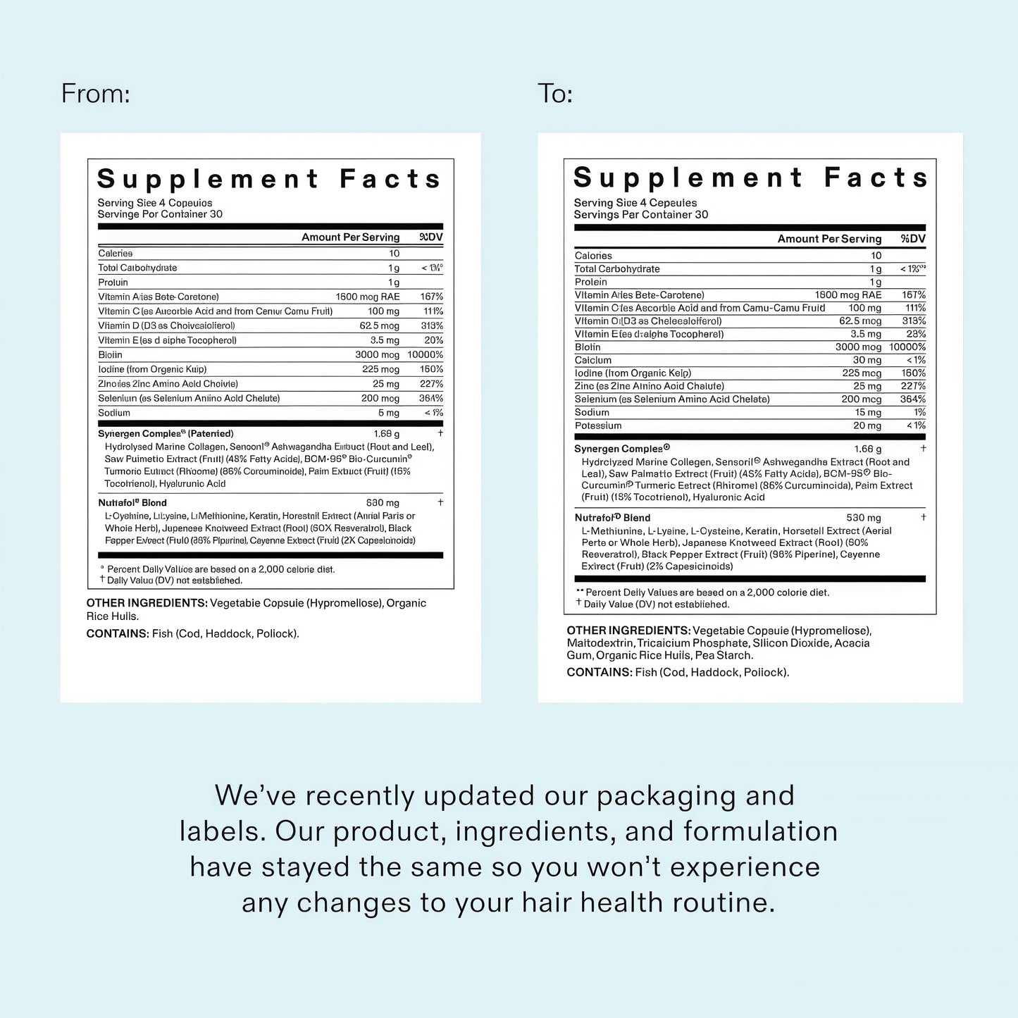 Hair Growth Supplement Brand